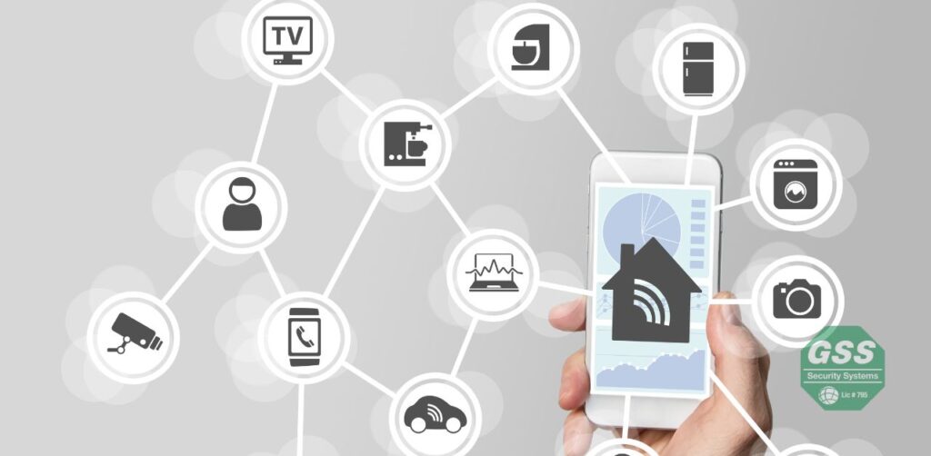 An Oklahoma home equipped with smart home technology.