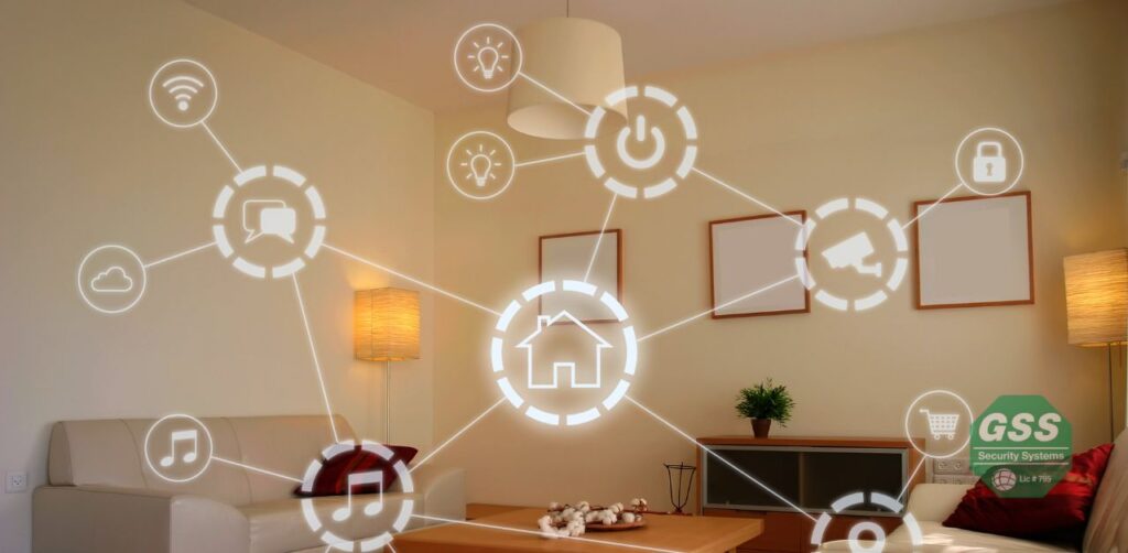  A home equipped with Globelink Systems' smart home technology.